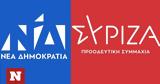 Ποιους, ΣΥΡΙΖΑ,poious, syriza