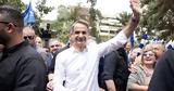 Μητσοτάκης, Κυριακή,mitsotakis, kyriaki