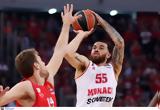 Euroleague, Μάικ Τζέιμς, Νίκολα Μίροτιτς,Euroleague, maik tzeims, nikola mirotits