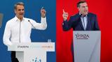 Εκλογές 2023, Μάχη, – Κορυφώνεται, Μητσοτάκη – Τσίπρα,ekloges 2023, machi, – koryfonetai, mitsotaki – tsipra