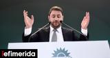 Androulakis,PASOKs