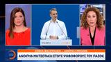 Άνοιγμα Μητσοτάκη, ΠΑΣΟΚ,anoigma mitsotaki, pasok