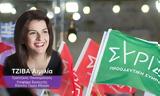 Αιμ, Τζίβα, Απλή, – Ψήφος,aim, tziva, apli, – psifos