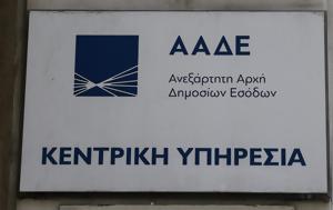 ΑΑΔΕ, Επιχείρηση Μπουλντόζα, – Εικονικά, aade, epicheirisi boulntoza, – eikonika