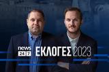 Δες, Εκλογές, – LIVE, Κυριακή, NEWS 247,des, ekloges, – LIVE, kyriaki, NEWS 247