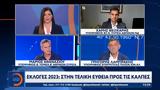 Εκλογές 2023, Θεοχάρης Αθανασίου, Λαμπράκης,ekloges 2023, theocharis athanasiou, labrakis