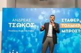 Ανδρέας Τσώκος, Αιγιάλεια Μπροστά,andreas tsokos, aigialeia brosta