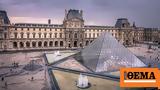 World’s Top Art Museums Still Reeling From Pandemic Shock,