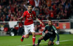 Μήτρογλου, Έζησα, Μπενφίκα, mitroglou, ezisa, benfika