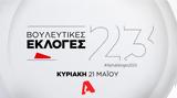 Εκλογές 2023, Alpha, Νon,ekloges 2023, Alpha, non