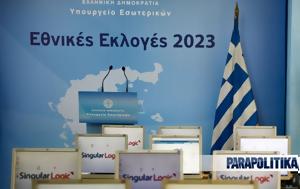 Εκλογές 2023, Επιτυχημένη, ΥΠΕΣ, ekloges 2023, epitychimeni, ypes