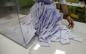 Εκλογές 2023, Αυτά, ekloges 2023, afta