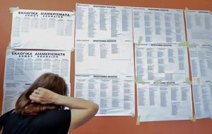 Μάθε, 2023, Βρες, mathe, 2023, vres
