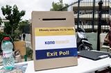 Εκλογές 2023 – Exit, 19 00,ekloges 2023 – Exit, 19 00