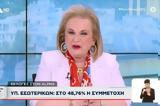 Εκλογές 2023, Ματίνα Παγώνη – Ο,ekloges 2023, matina pagoni – o