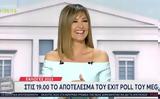 Εκλογές 2023, Ράνια Τζίμα, Twitter,ekloges 2023, rania tzima, Twitter