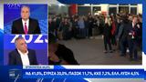 Πάνος Σκουρλέτης,panos skourletis