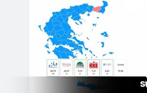 Εκλογές 2023, Γαλάζιος, Ελλάδας –, ekloges 2023, galazios, elladas –