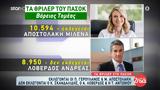 Εκλογές 2023, – Ποιοι, Βουλής,ekloges 2023, – poioi, voulis