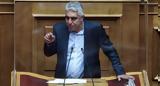 Σκληρή, Γιώργο Τσίπρα – Μας,skliri, giorgo tsipra – mas