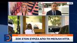 Σοκ, ΣΥΡΙΖΑ,sok, syriza