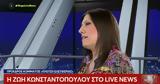 Κωνσταντοπούλου, Πάμε,konstantopoulou, pame