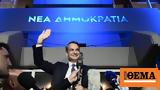 Εκλογές 2023, Ίδρυμα Αντενάουερ,ekloges 2023, idryma antenaouer