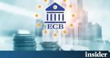 Νάγκελ, ΕΚΤ,nagkel, ekt