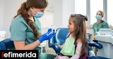 Dentist Pass, Ξεκίνησαν, 6-12, -Όλες,Dentist Pass, xekinisan, 6-12, -oles