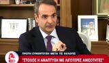 Κυριάκος Μητσοτάκης, ΣΥΡΙΖΑ,kyriakos mitsotakis, syriza