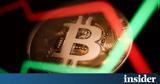 Bitcoin, Τρία,Bitcoin, tria
