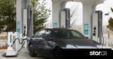 Απίστευτο, Δείτε, Hyundai,apistefto, deite, Hyundai