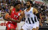 ΠΑΟΚ – Ολυμπιακός 77-97, Ακόμη, Basket League,paok – olybiakos 77-97, akomi, Basket League