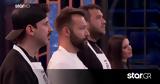 MasterChef 2023, Τεστ Δημιουργικότητας,MasterChef 2023, test dimiourgikotitas