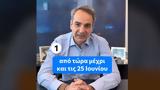 Μητσοτάκης, TikTok, 25 Ιουνίου,mitsotakis, TikTok, 25 iouniou