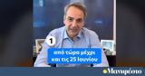 Μητσοτάκης, TikTok, 25 Ιουνίου,mitsotakis, TikTok, 25 iouniou