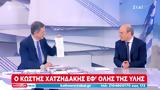 Χατζηδάκης, ΣΚΑΪ,chatzidakis, skai