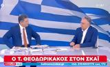 Θεοδωρικάκος, Μητσοτάκη,theodorikakos, mitsotaki