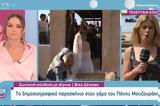 Open Weekend, Κανείς, Mega,Open Weekend, kaneis, Mega