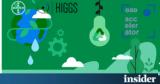 Bayer Ελλάς, Green, Sustainable Development Accelerator, HIGGS,Bayer ellas, Green, Sustainable Development Accelerator, HIGGS