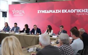 ΣΥΡΙΖΑ, Αλλάζει, syriza, allazei