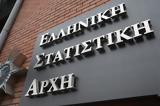 ΕΛΣΤΑΤ, Μειώθηκε 133, Απρίλιο,elstat, meiothike 133, aprilio