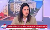 Επίθεση Σκέρτσου, ΠΑΣΟΚ, Μαρτυριάρηδες Νο2 Δουδωνής, Χρονοπούλου,epithesi skertsou, pasok, martyriarides no2 doudonis, chronopoulou