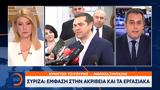 ΣΥΡΙΖΑ, Έμφαση,syriza, emfasi