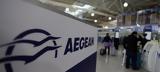 NBG Securities, Σύσταση, Aegean Airlines,NBG Securities, systasi, Aegean Airlines