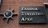 ΕΛΣΤΑΤ, 112, Απρίλιο,elstat, 112, aprilio
