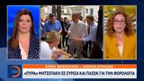 Πυρά Μητσοτάκη, ΣΥΡΙΖΑ, ΠΑΣΟΚ,pyra mitsotaki, syriza, pasok