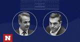 Πόλεμος ΝΔ – ΣΥΡΙΖΑ,polemos nd – syriza