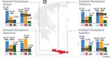 Εκλογές 2023, Προτεραιότητα, Πειραιώς, Κρήτης,ekloges 2023, proteraiotita, peiraios, kritis