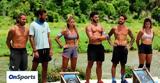 Survivor All Star - Spoiler, Μπλε,Survivor All Star - Spoiler, ble